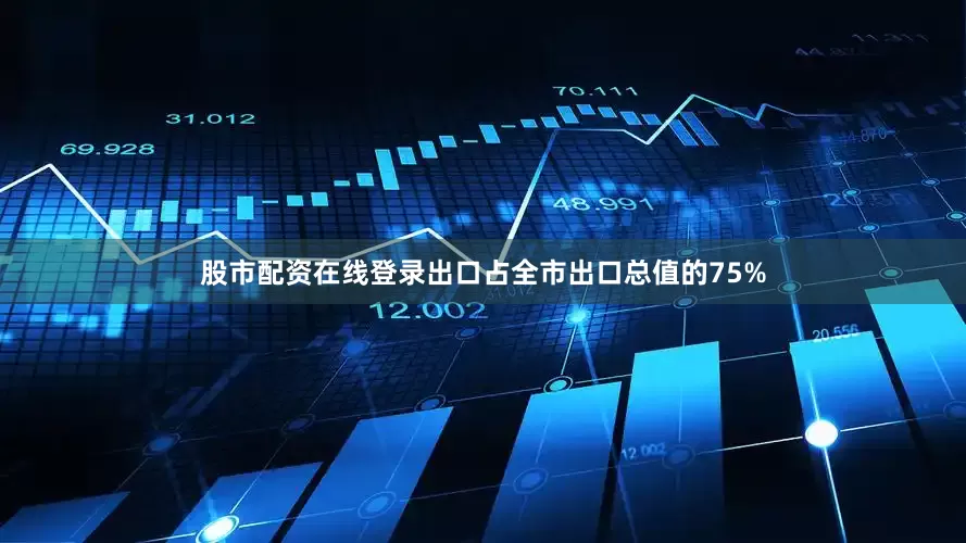 股市配资在线登录出口占全市出口总值的75%